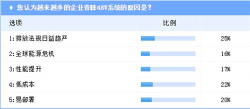 不足以撼動純電動汽車市場.jpg