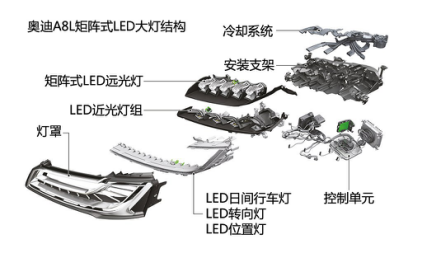 3然而，科技的發(fā)展.png