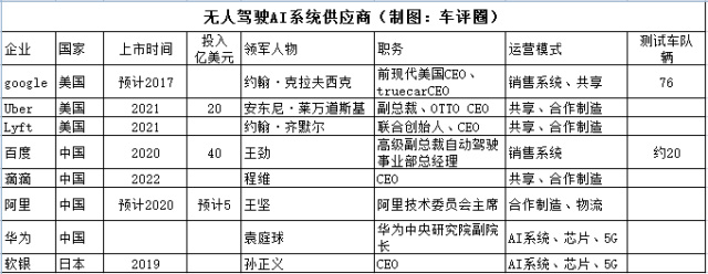 6 從這張圖可以看到，.jpg