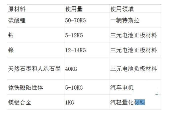 1、動(dòng)力電池.jpg