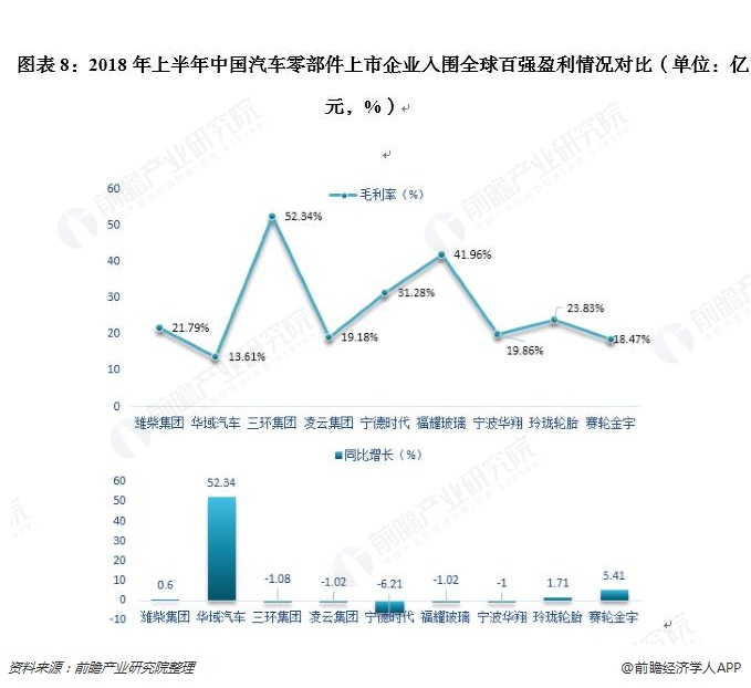 8、正在逐漸好轉(zhuǎn)。.jpg