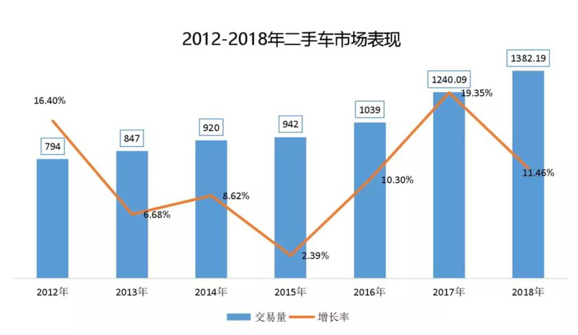 1、交易金額為8603.57億元。.png