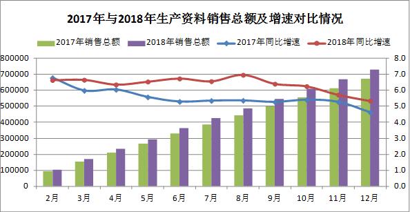 1、連續兩年低于GDP增速。.jpg