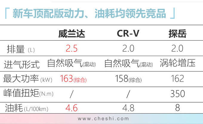 新車，SUV，邁騰，廣州車展,重磅新車 ，吉利新SUV