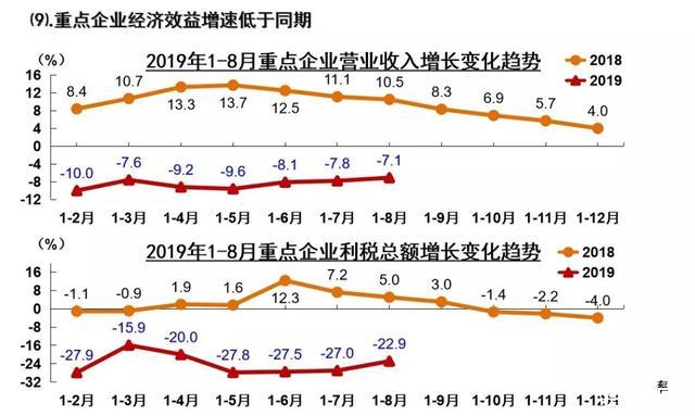 金九不景氣，車市雖低迷，暖意也正在聚集